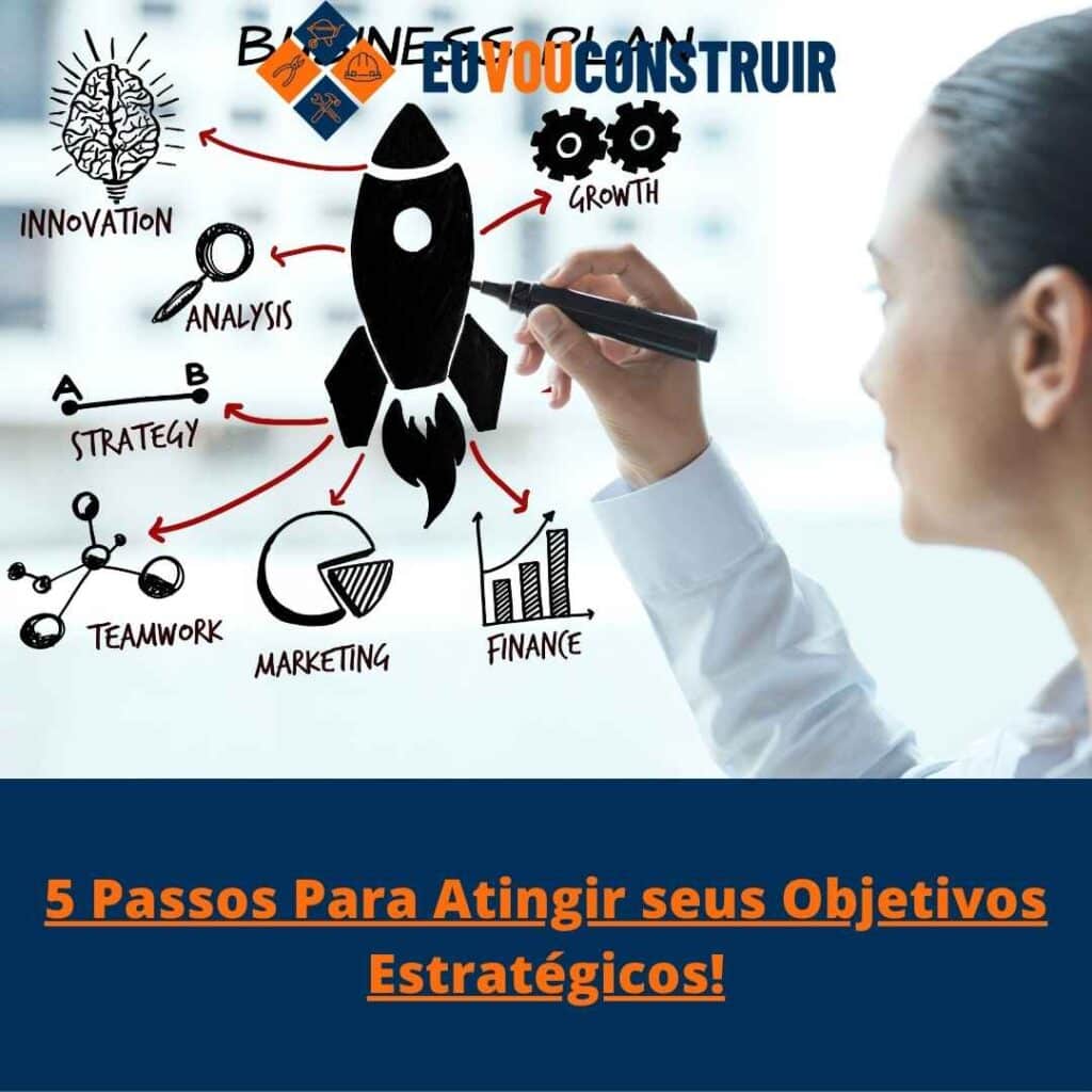 5 Passos Para Atingir seus Objetivos Estratégicos!