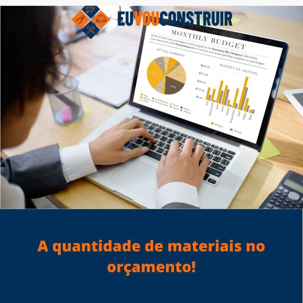 A quantidade de materiais no orçamento!