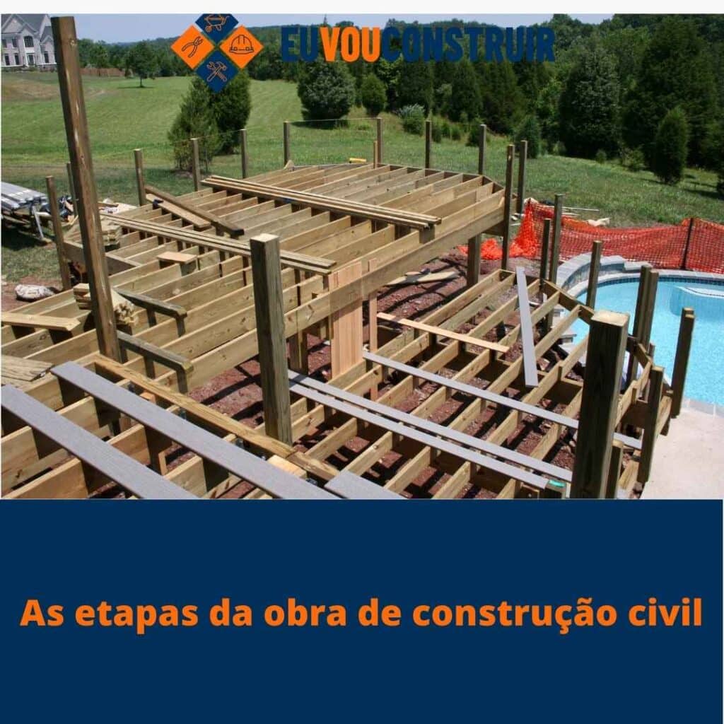 As etapas da obra de construção civil!
