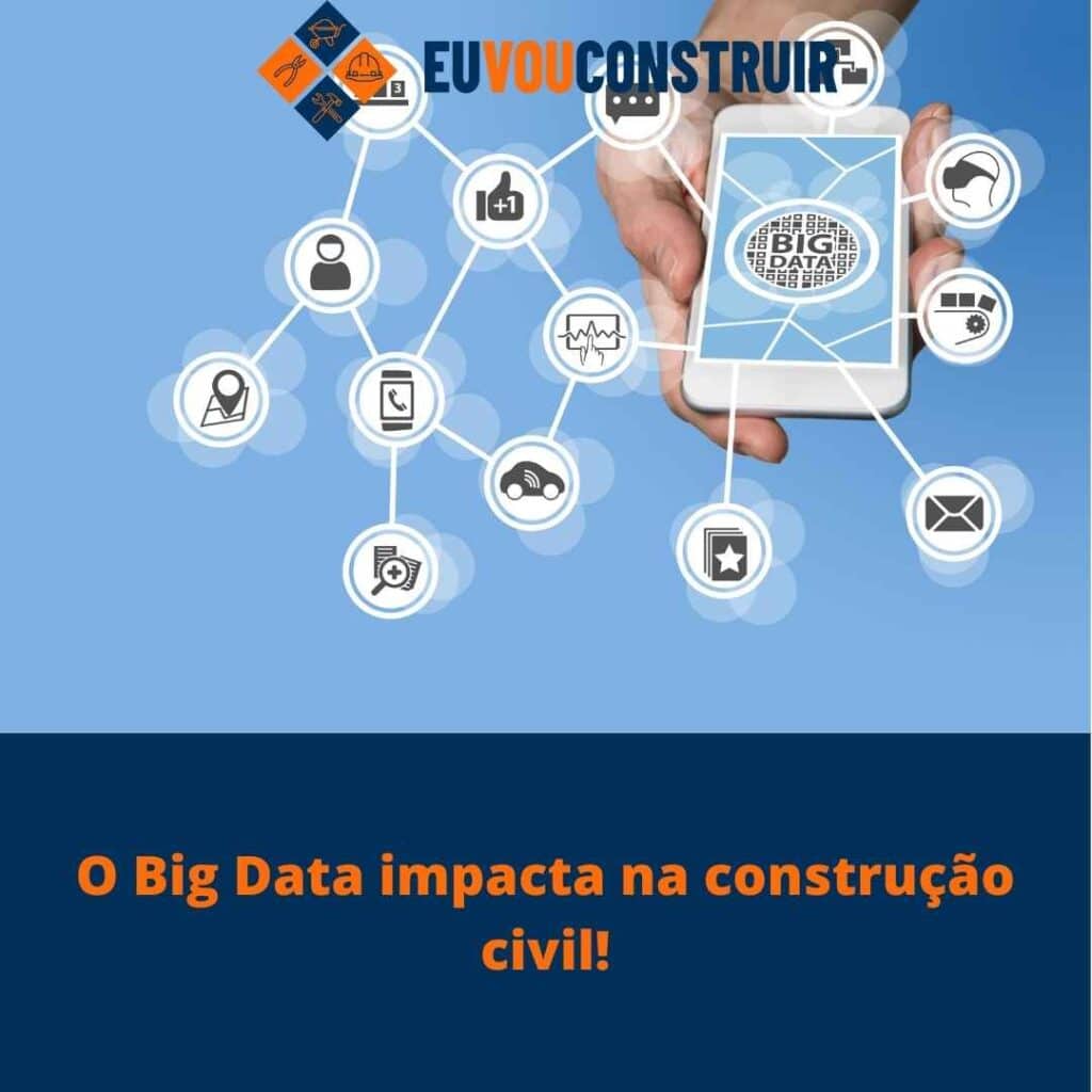 O Big Data impacta na construção civil!