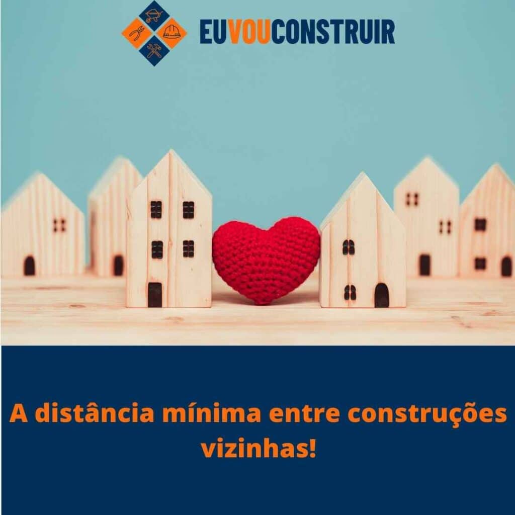 A distância mínima entre construções vizinhas!
